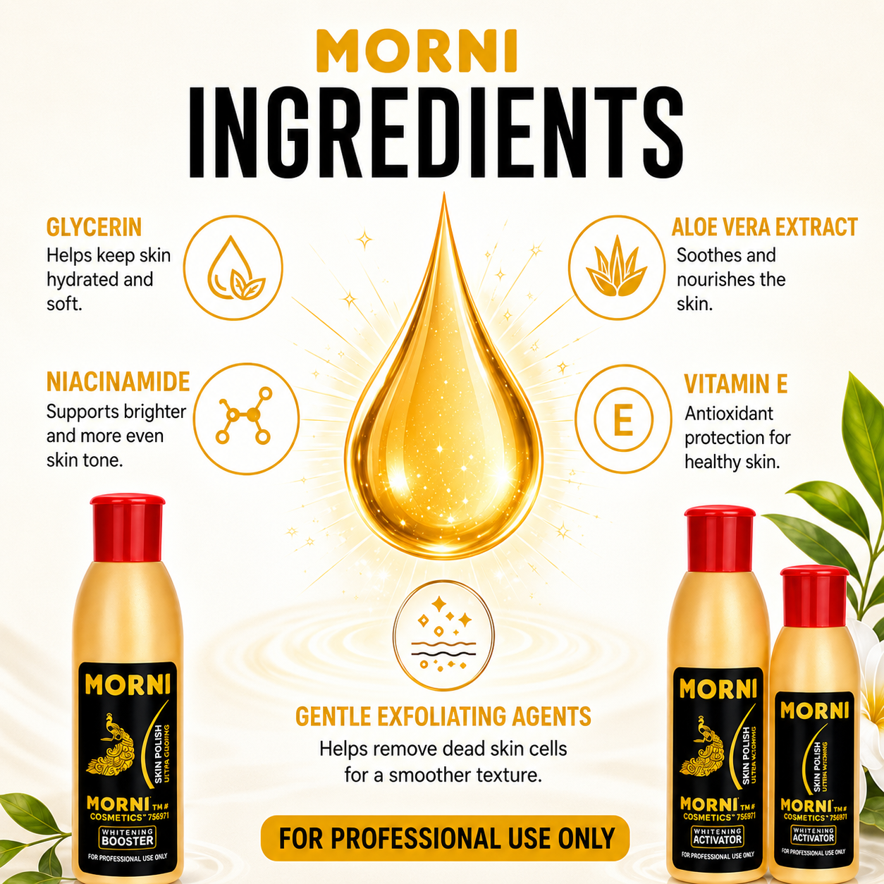Skincare infographic showcasing the natural ingredients and nourishing oils used in HK Khalid Morni Skin Polish.